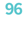 96